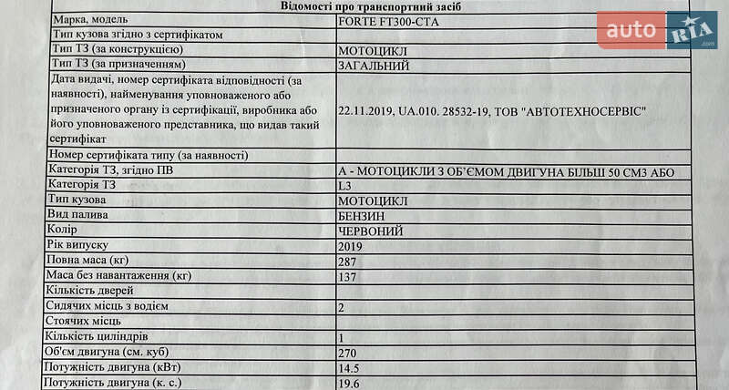 Вантажні моторолери, мотоцикли, скутери, мопеди Forte FT 300 2019 в Первомайську