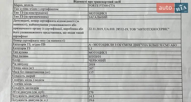 Вантажні моторолери, мотоцикли, скутери, мопеди Forte FT 300 2019 в Первомайську документ