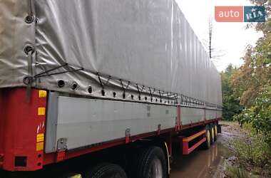 Бортовой полуприцеп Fruehauf Benalu 1998 в 