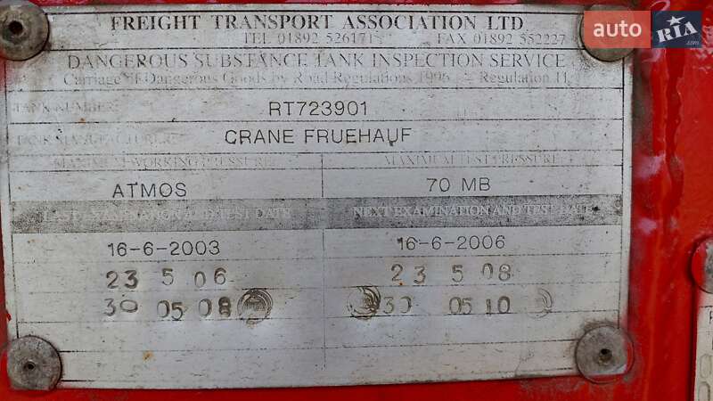 Цистерна полуприцеп Fruehauf DJD SA3 1994 в Белой Церкви