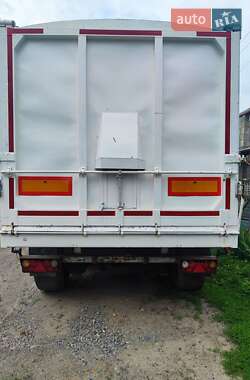 Самосвал полуприцеп Fruehauf ROR 1995 в 