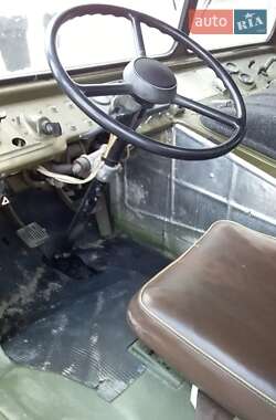 Грузовой фургон ГАЗ 66 1973 в Сарнах