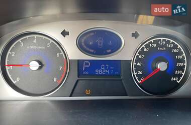 Хэтчбек Geely Emgrand 7 (EC7) 2013 в 