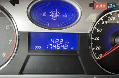 Седан Geely Emgrand 7 (EC7) 2011 в 