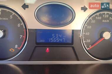 Хэтчбек Geely Emgrand 7 (EC7) 2015 в 