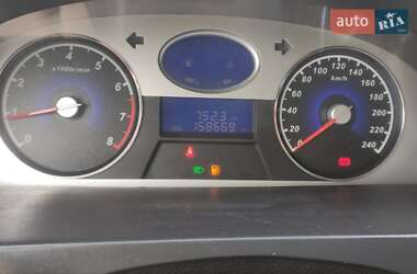 Седан Geely Emgrand 7 (EC7) 2013 в 