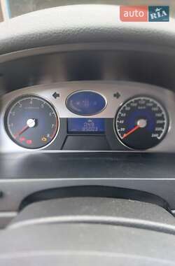 Хэтчбек Geely Emgrand 7 (EC7) 2014 в 