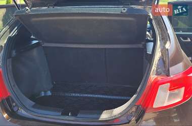 Хэтчбек Geely Emgrand EC7-RV 2014 в 