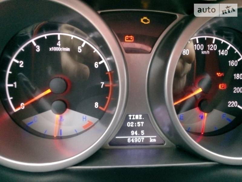 Позашляховик / Кросовер Geely Emgrand X7 2013 в Яворові