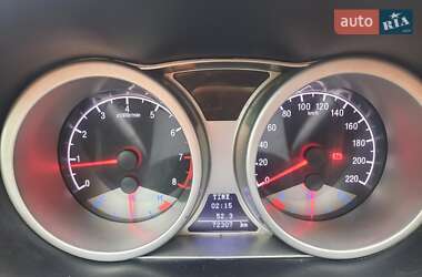 Внедорожник / Кроссовер Geely Emgrand X7 2014 в 