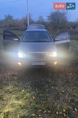 Седан Geely FC 2008 в 