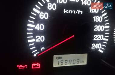 Седан Geely FC 2008 в 