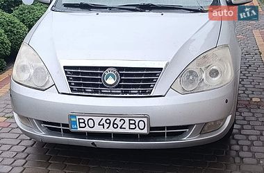 Седан Geely FC 2008 в Красном
