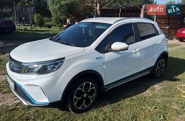 Geely Geometry EX3 2018
