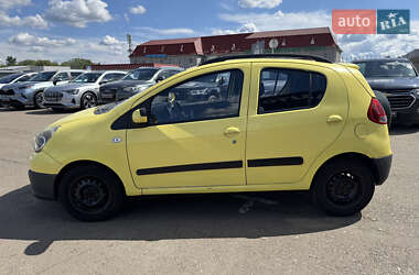 Хетчбек Geely GХ2 2013 в 