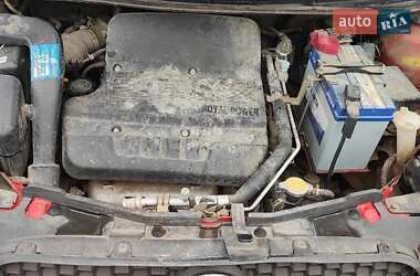 Хэтчбек Geely GХ2 2014 в 