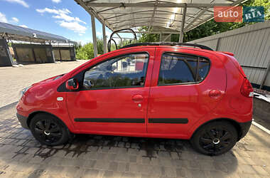 Внедорожник / Кроссовер Geely LC Cross 2013 в 