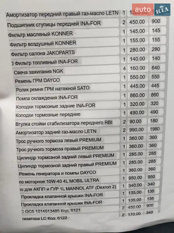 Хетчбек Geely LC 2013 в Умані документ 2 фото Хетчбек Geely LC 2013 в Умані документ