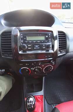 Хэтчбек Geely MK Cross 2014 в 