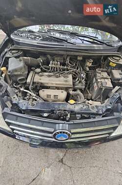 Хэтчбек Geely MK Cross 2014 в 