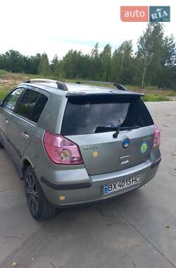 Хэтчбек Geely MK Cross 2013 в 