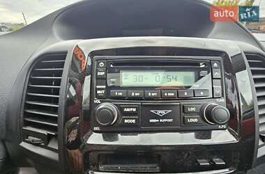 Хетчбек Geely MK Cross 2013 в 