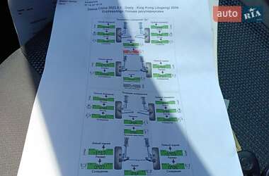 Седан Geely MK 2008 в 