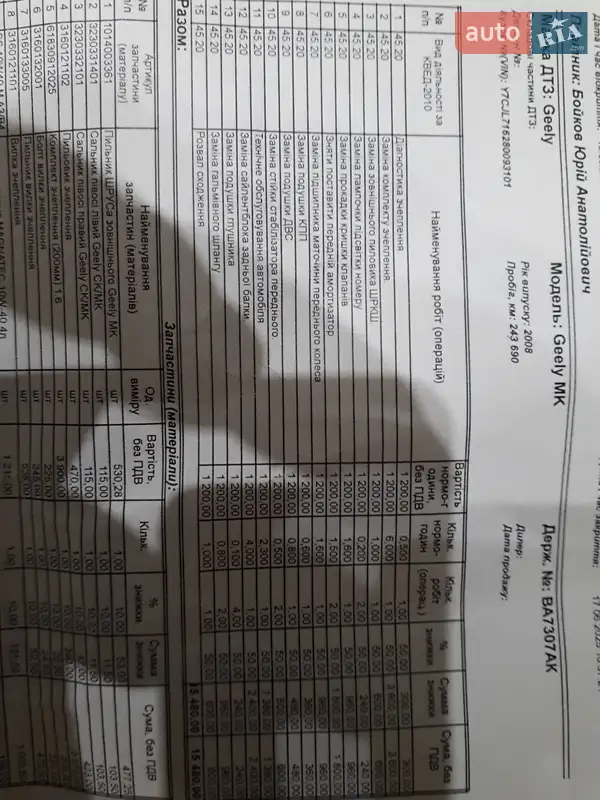 Седан Geely MK 2008 в Кропивницькому документ 2 фото Седан Geely MK 2008 в Кропивницькому документ