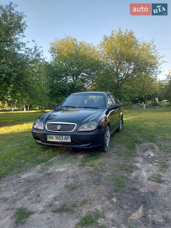 Хэтчбек Geely MR 2008 в 