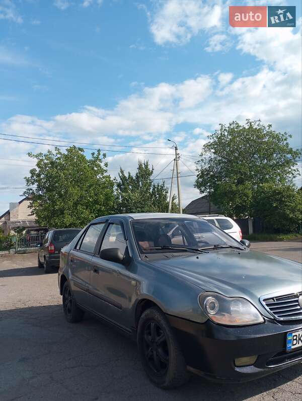 Хэтчбек Geely MR 2007 в 