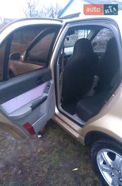 Хэтчбек Geely MR 2008 в 