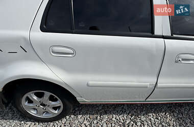 Хэтчбек Geely MR 2008 в 