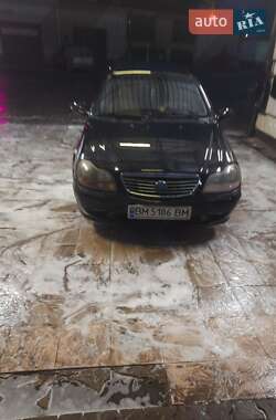 Хетчбек Geely MR 2007 в Сумах