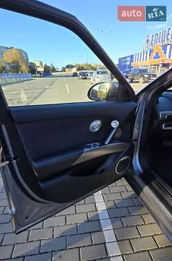 Внедорожник / Кроссовер Genesis GV60 2023 в 