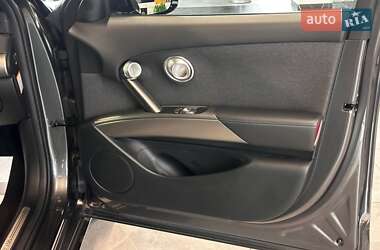 Універсал Genesis GV60 2022 в 