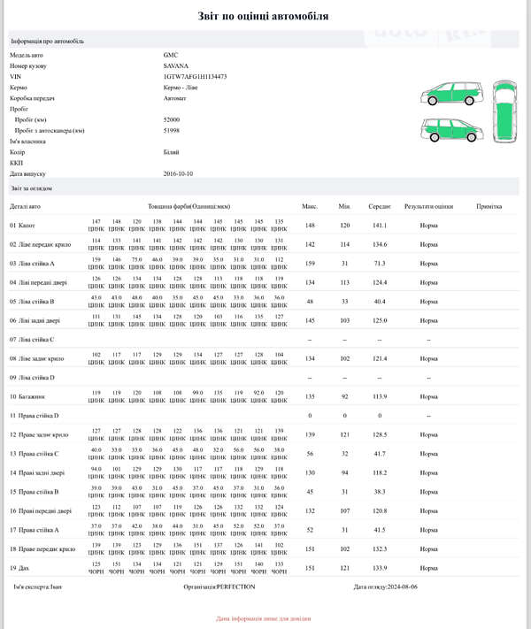 Минивэн GMC Savana 2016 в Черновцах