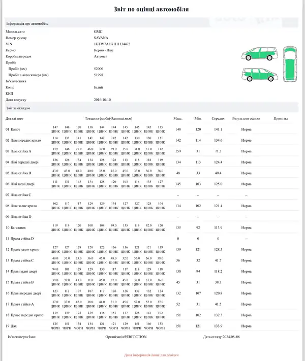 Минивэн GMC Savana 2016 в Черновцах документ