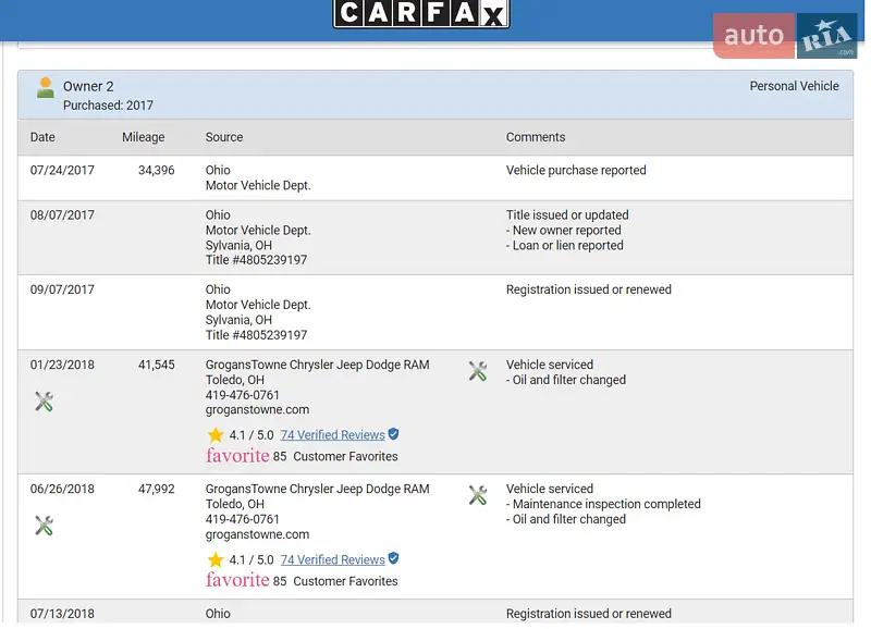 Внедорожник / Кроссовер GMC Terrain 2014 в Киеве документ 6 фото Внедорожник / Кроссовер GMC Terrain 2014 в Киеве документ