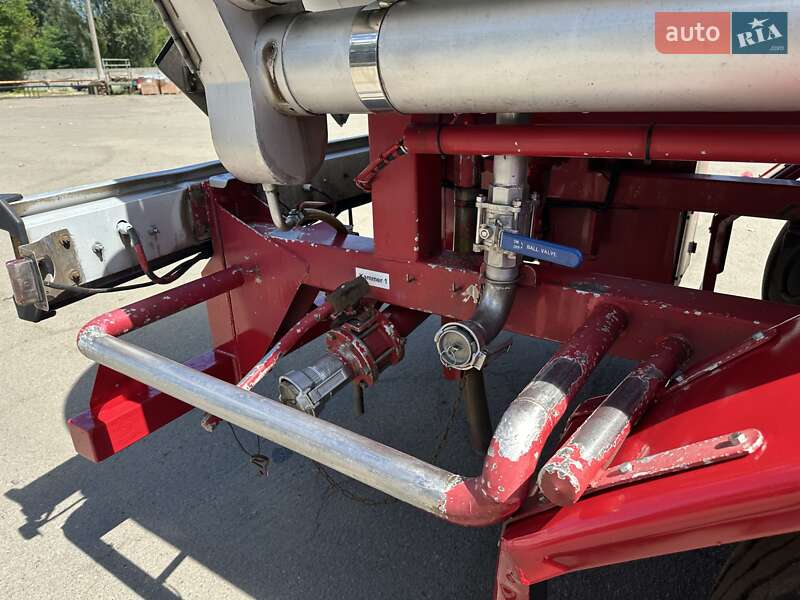 Цистерна напівпричіп GOFA KDV 1994 в Києві