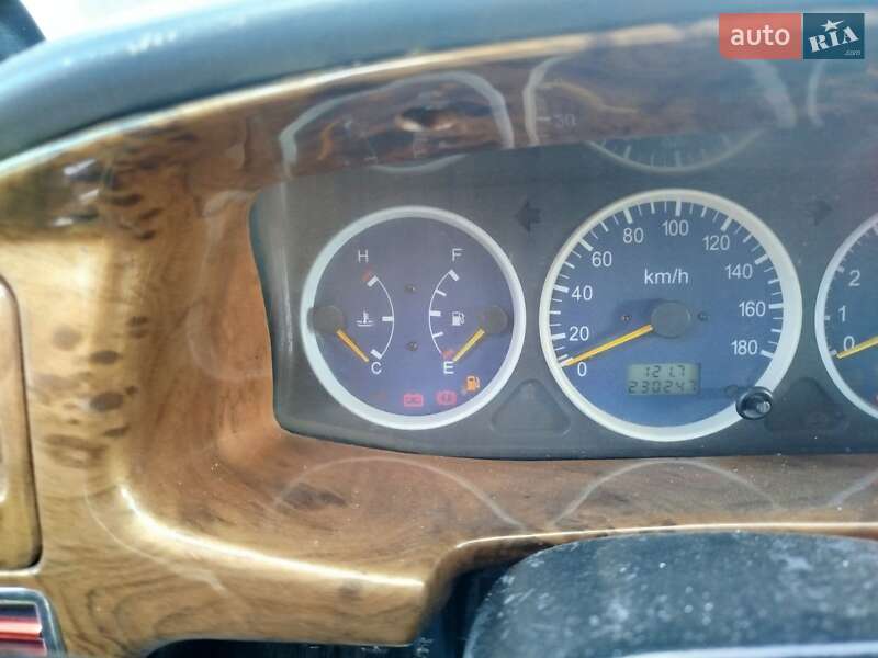 Внедорожник / Кроссовер Gonow Victor Suv 2005 в Ровно