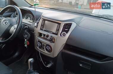 Хетчбек Great Wall Haval M4 2013 в 