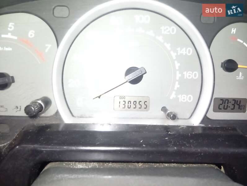 Позашляховик / Кросовер Great Wall Safe 2008 в Києві