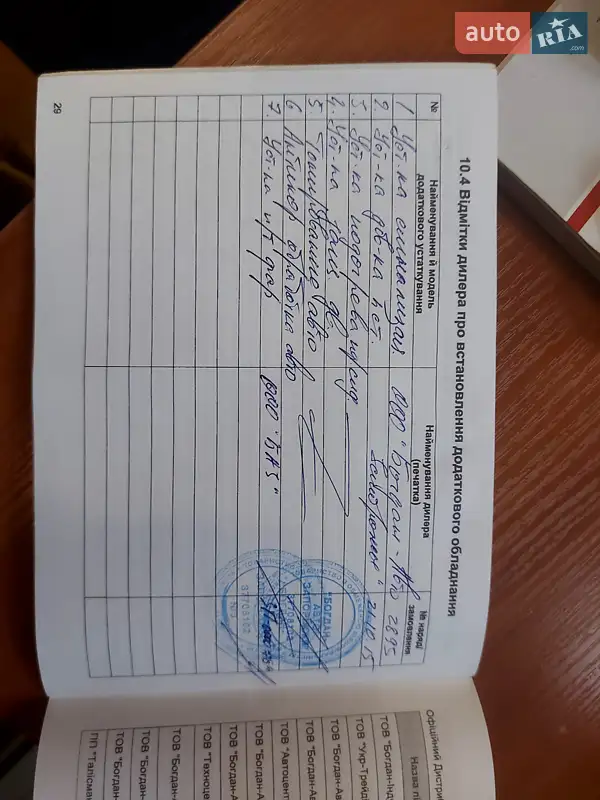 Седан Great Wall Voleex C30 2014 в Запорожье документ 2 фото Седан Great Wall Voleex C30 2014 в Запорожье документ