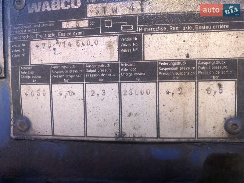 Цистерна полуприцеп Haller STW 1995 в Виннице