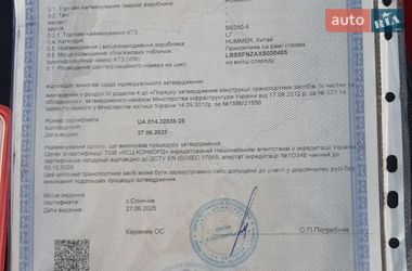 Мотоцикл Кросс Hammer 250 2024 в Подволочиске
