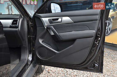 Позашляховик / Кросовер Haval H2 2020 в 
