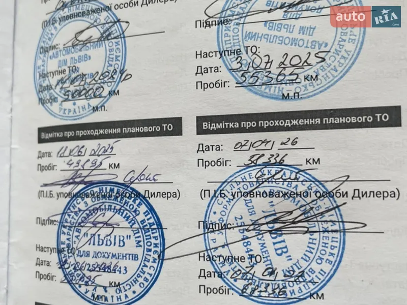 Позашляховик / Кросовер Haval H2 2020 в Львові документ 2 фото Позашляховик / Кросовер Haval H2 2020 в Львові документ