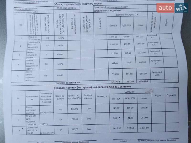 Внедорожник / Кроссовер Haval H6 2022 в Днепре