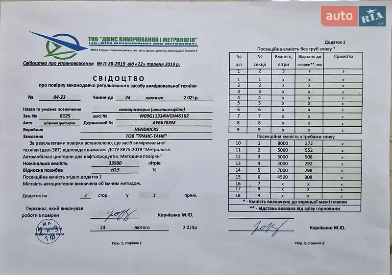 Цистерна полуприцеп Hendricks Goch 1998 в Днепре документ