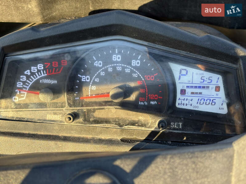 Квадроцикл  утилитарный Hisun 550 2019 в Буче